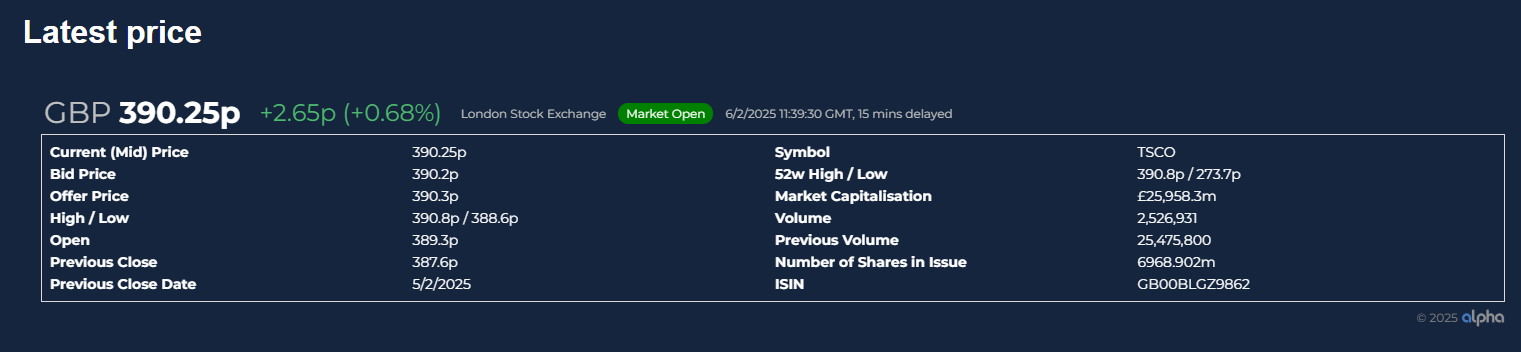 alpha-terminal-investor-relations-tools-latest-price