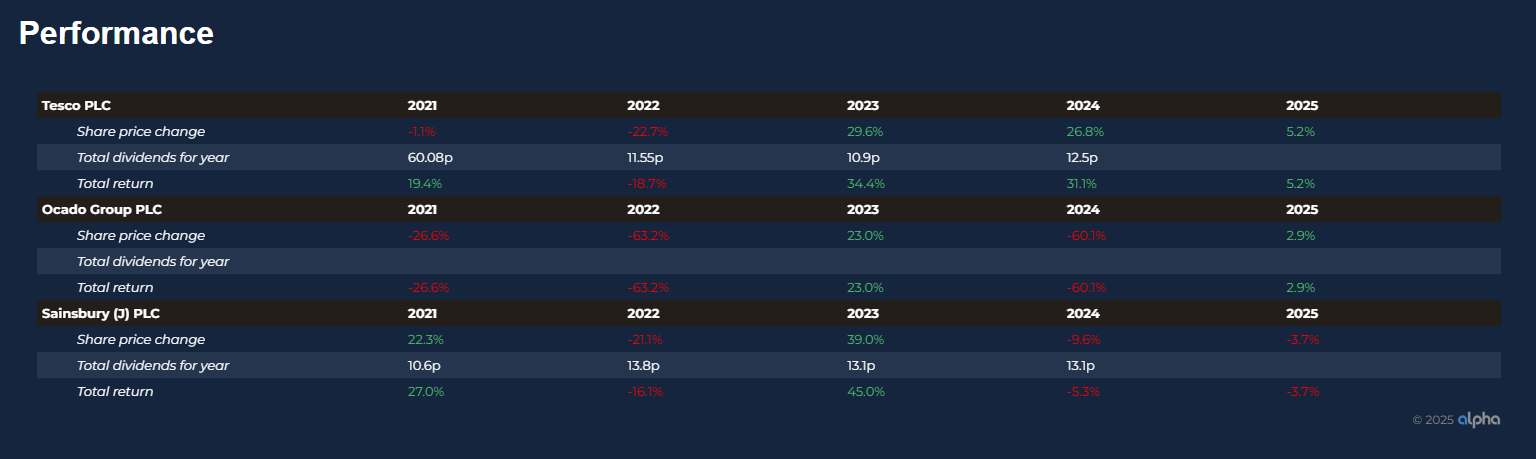 alpha-terminal-investor-relations-tools-performance